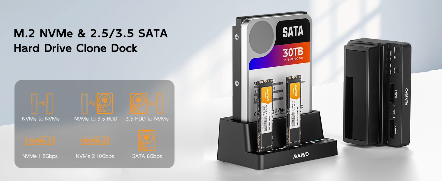 M.2 NVMe&2.5/3.5 SATA Hard Drive Clone Dock
