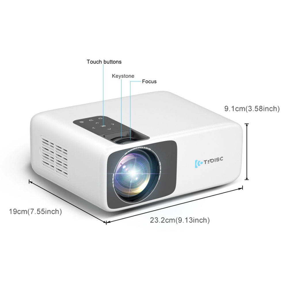 Projector Size