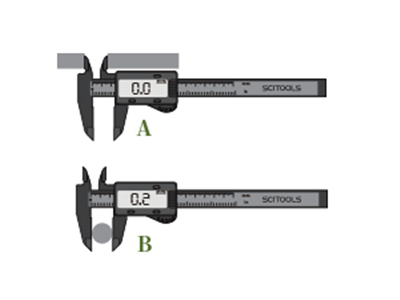 The inner test surface of the caliper fits A, reset to zero, and test B, then size of C can be teste