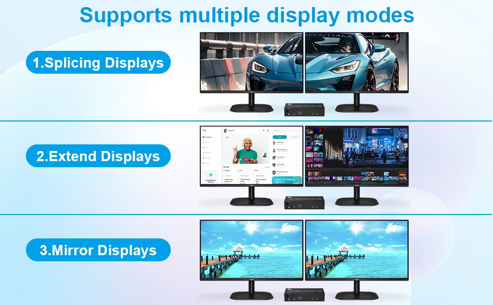 3 Display Modes Extended Display  Mirrored Display  Spliced Display  1)Extended mode can output 2 di