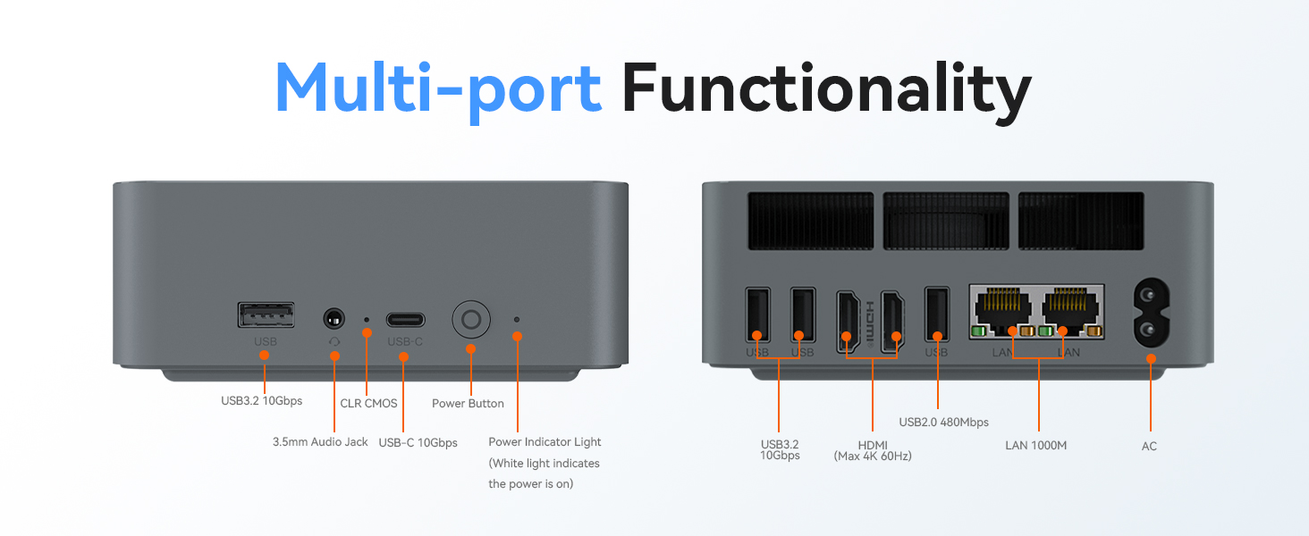 Multi-Port