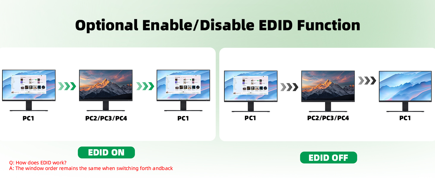Dedicated Enable / Disable EDID Dial