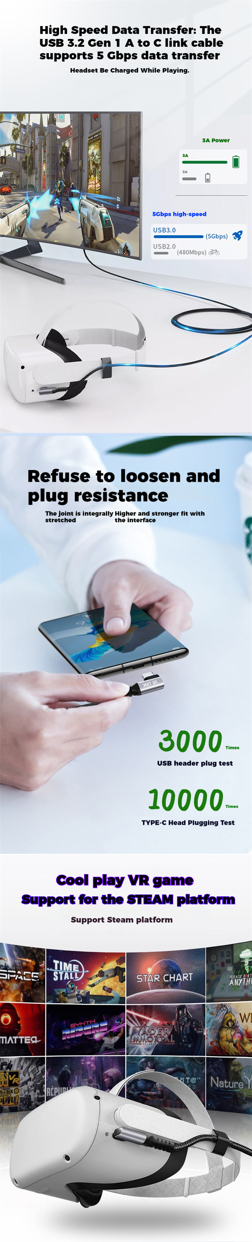 16FT VR Connection Cable: