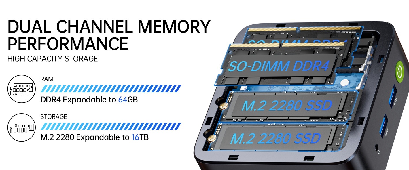 DUAL MEMORY & STORAGE