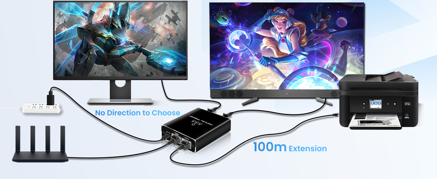 Gigabit Ethernet Splitter 1 To 3 – 1000Mbps RJ45 Network Switch With ...