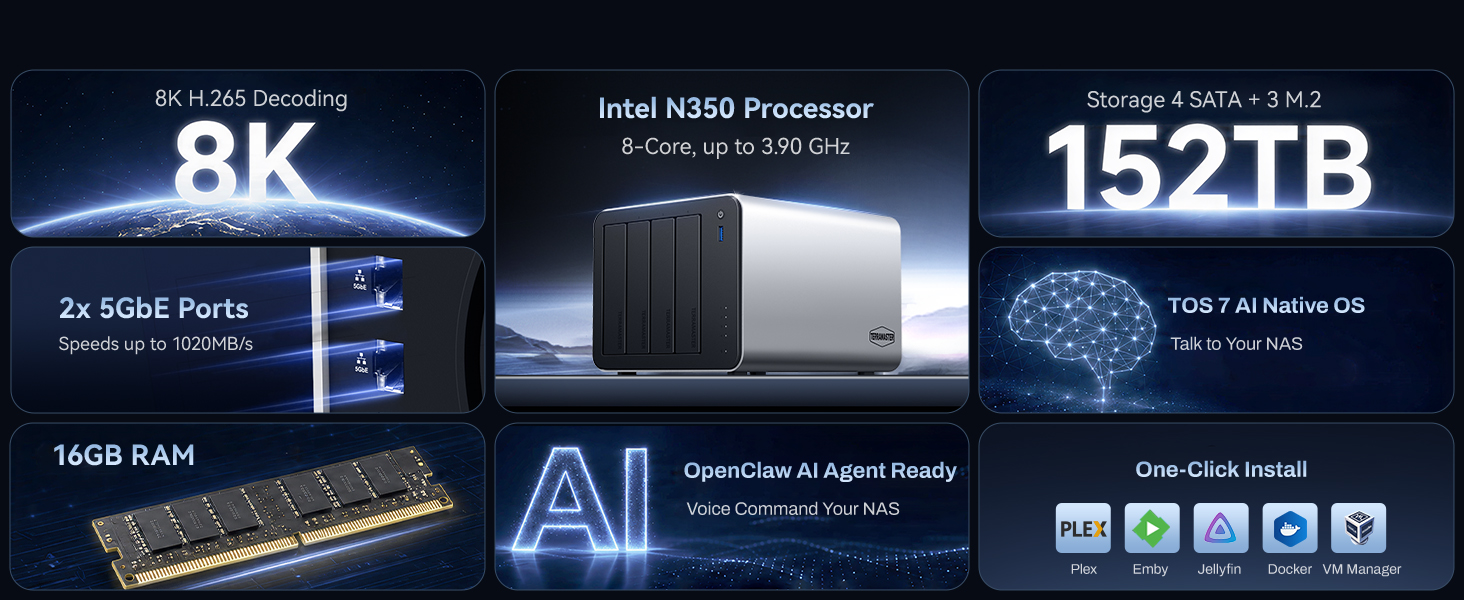 network attached storage 4bay server plex emby multimedia server public cloud