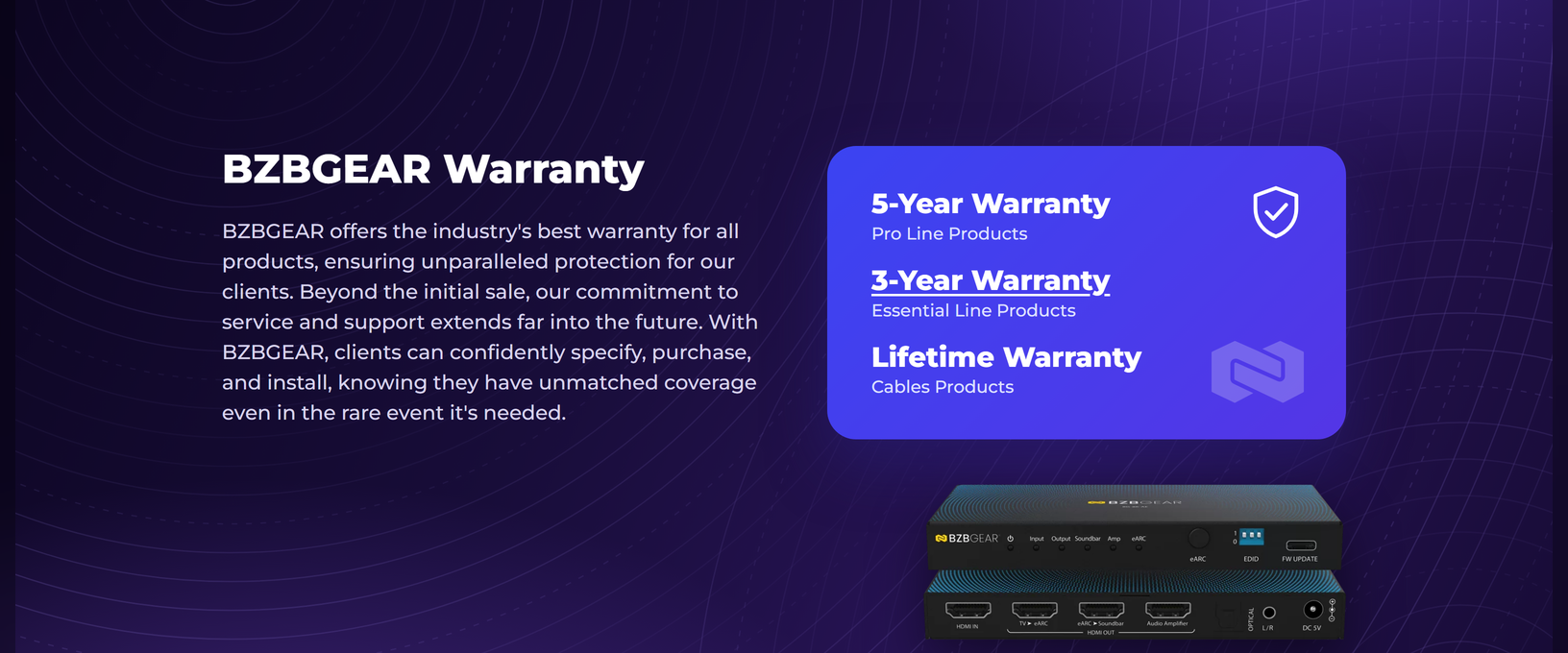 BG-8K-AE warranty