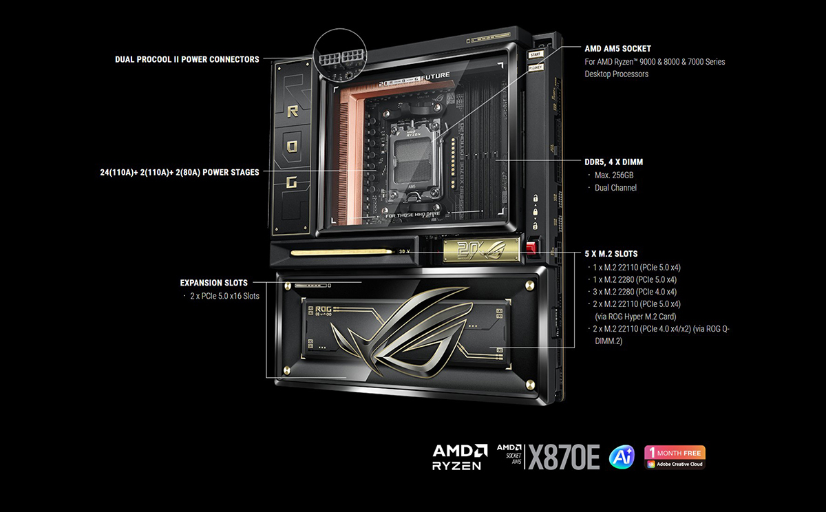 ASUS ROG CROSSHAIR X870E EDITION 20 AM5 E-ATX motherboard
