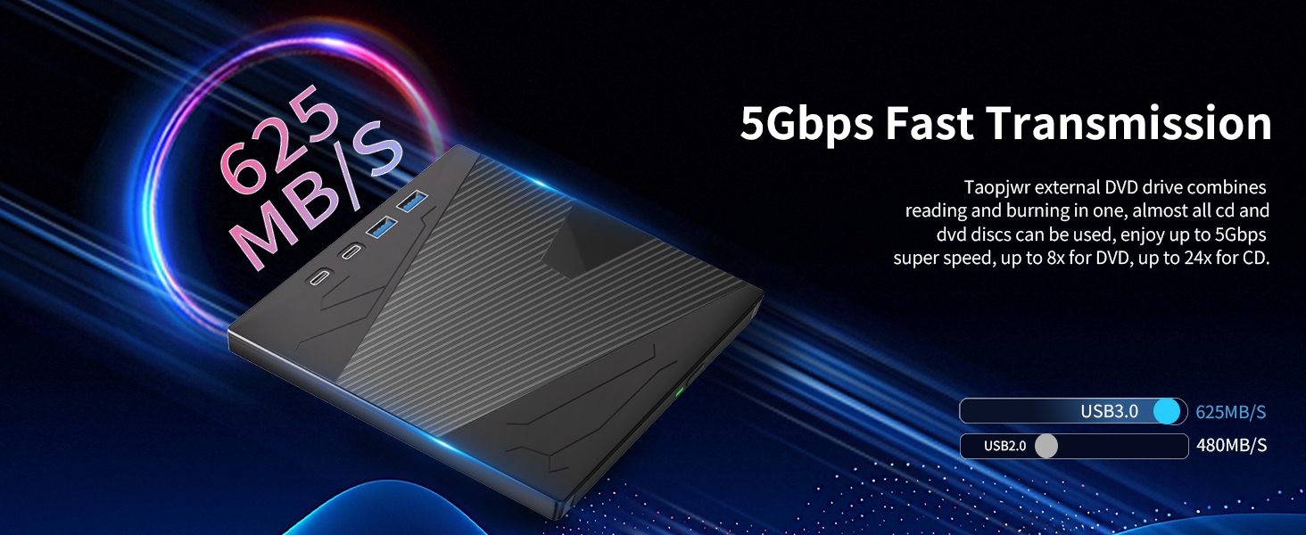 External CD/DVD Drive for Laptop, 7-in-1 DVD Player for Laptop USB 3.0 & Type-C Portable CD DVD Burn