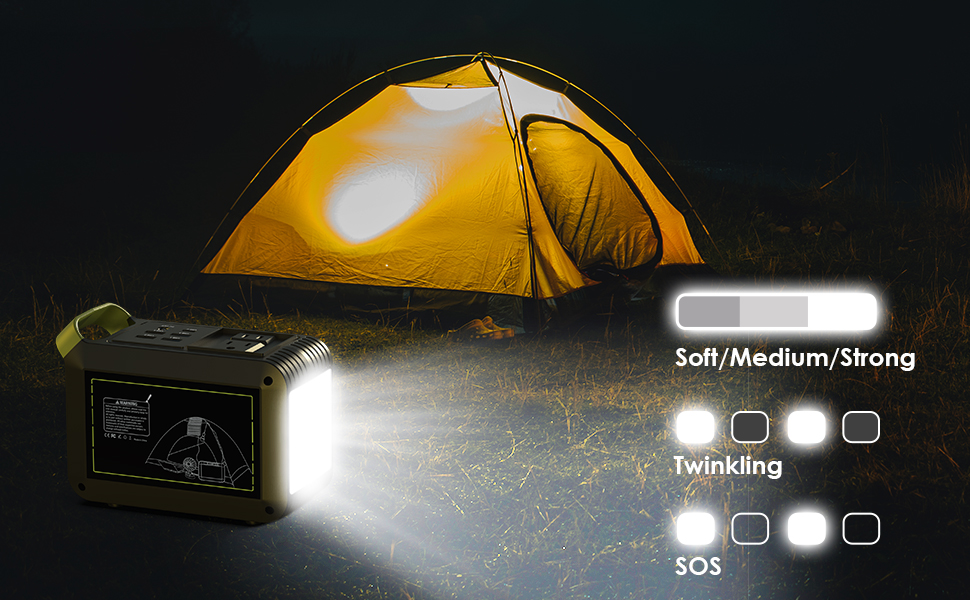 2 LIGHTING MODES & 3 BRIGHTNESS LEVELS