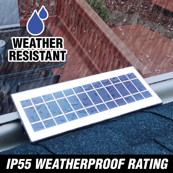 IP55 weatherproof rating