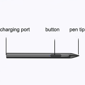 image for this item