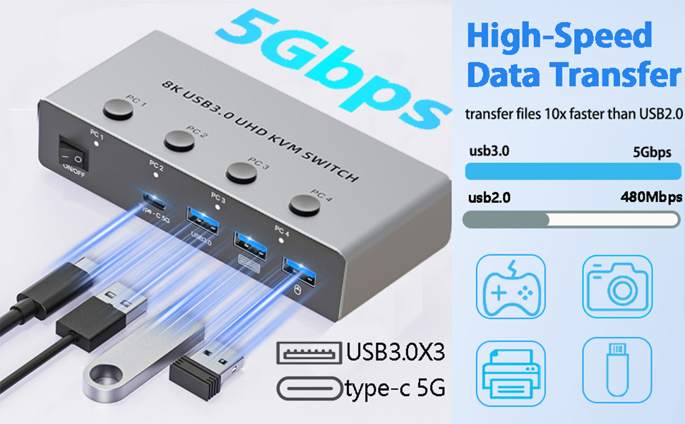 8K Experience unparalleled visual fidelity  Our HDMI KVM Switch supports stunning 8K@60Hz resolutio