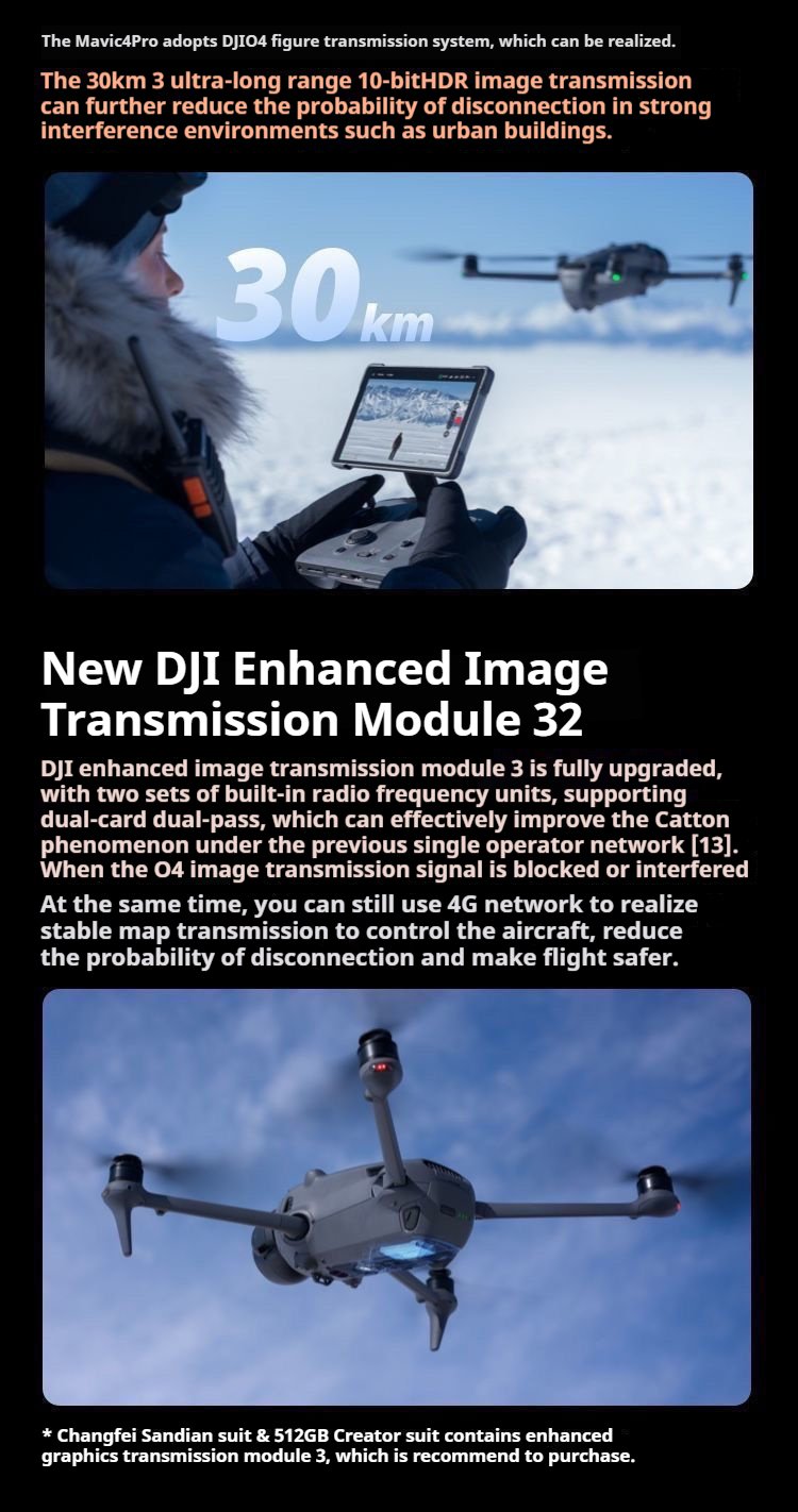 Mavic4Pro Detailed introduction