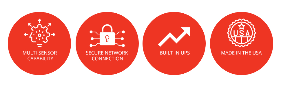 Room Alert 32S Icons