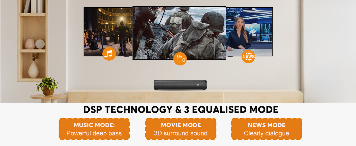 Wohome 2.1ch Small Sound Bars