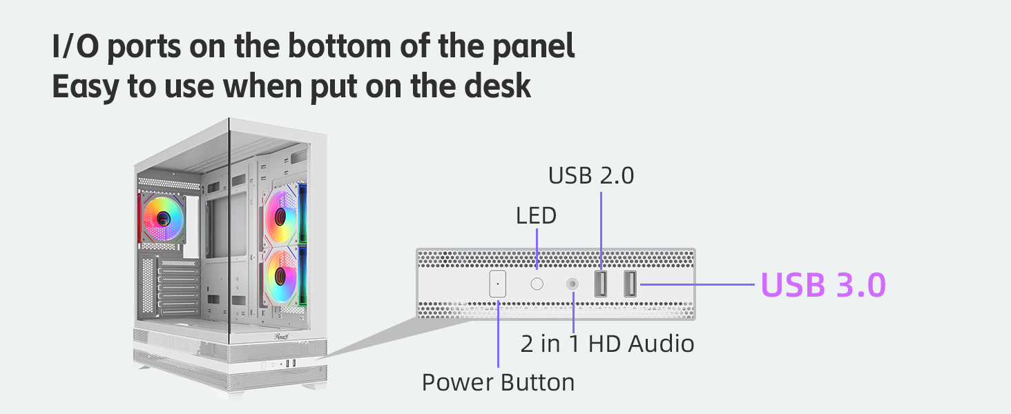 I/O ports on the bottom of the panel