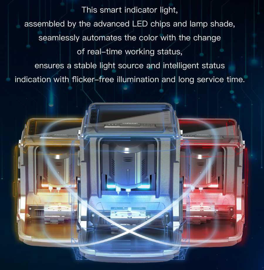 Condor XC-Mini Plus 2 Intelligent Color Synchronization