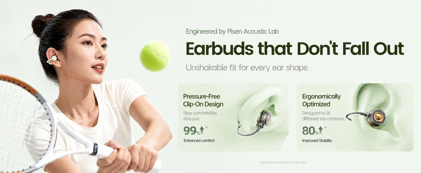 PISEN EHB-TW2 CloudFeather Open Ear Clip-On Earbuds