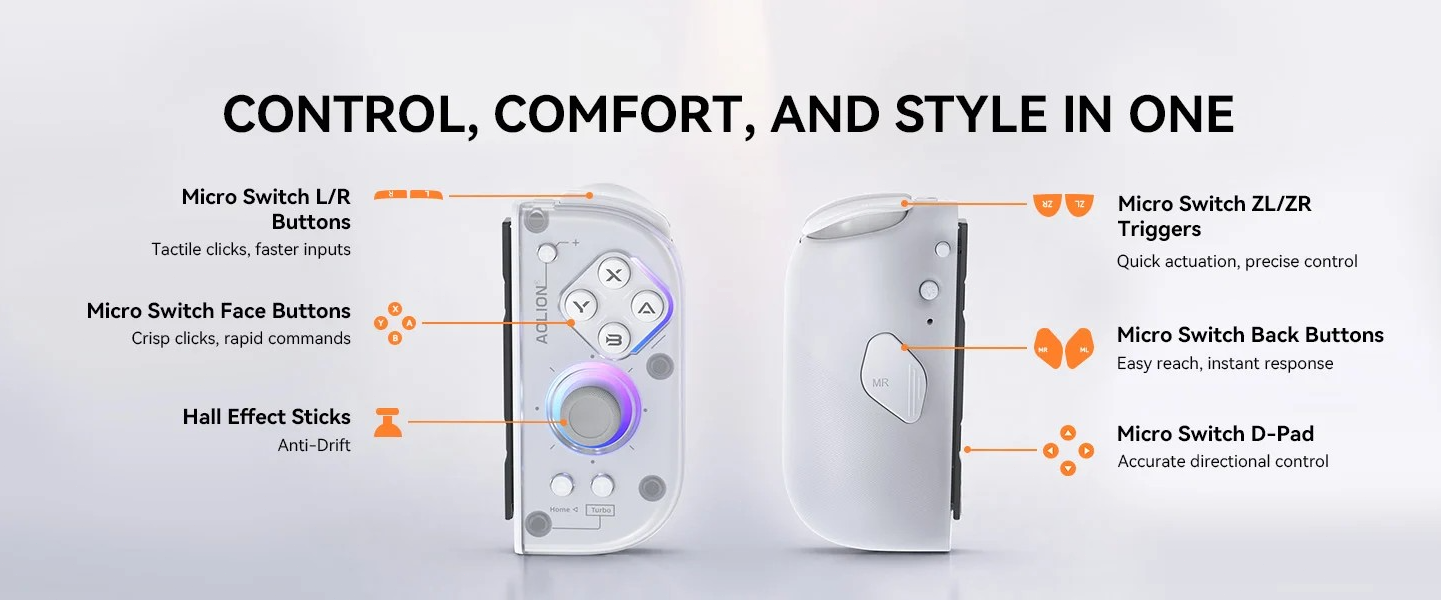Control, Comfort, and Style