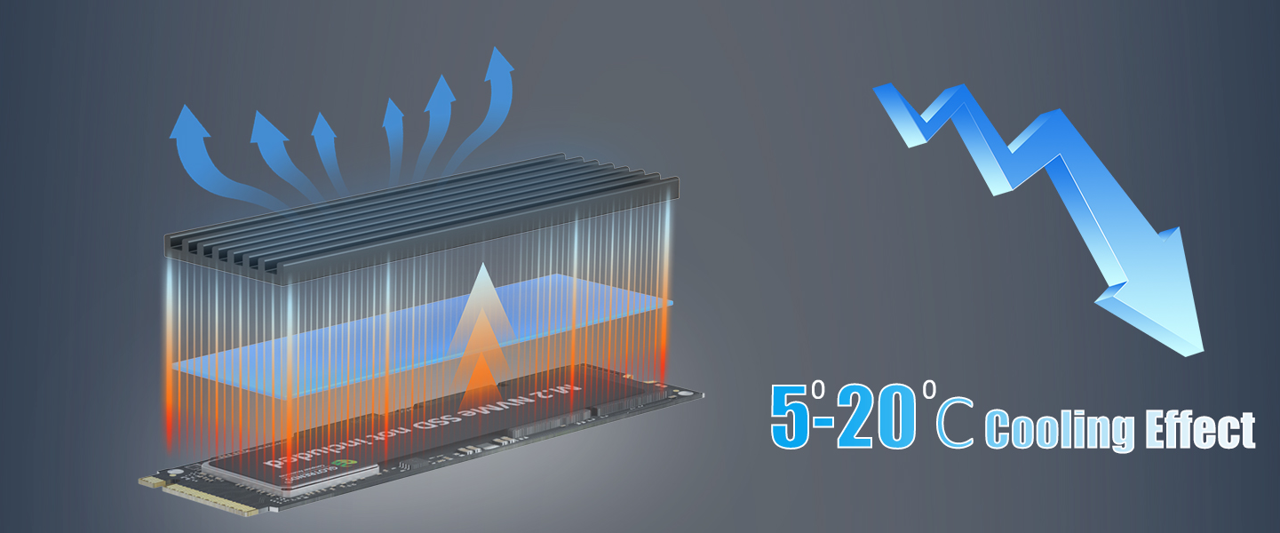 M.2 NVMe to PCIe 4.0 X4