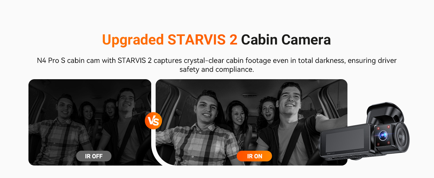 Infrared Cabin Camera