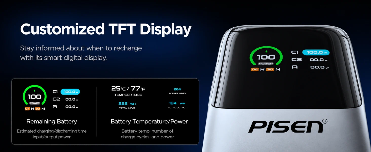 PISEN TP-D106 Bolt 240W 27000mAh Power Bank