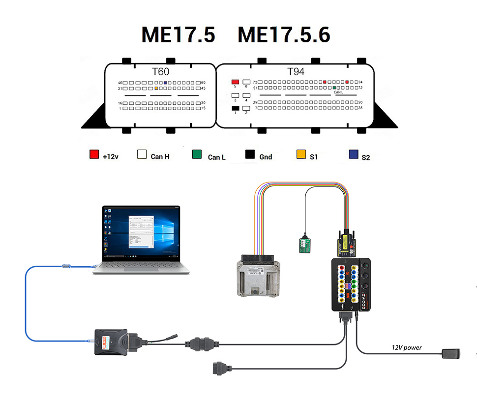 Connection Method of GODIAG ECU GPT Boot AD programming adapter, J2534 device and PCMFlash dongle