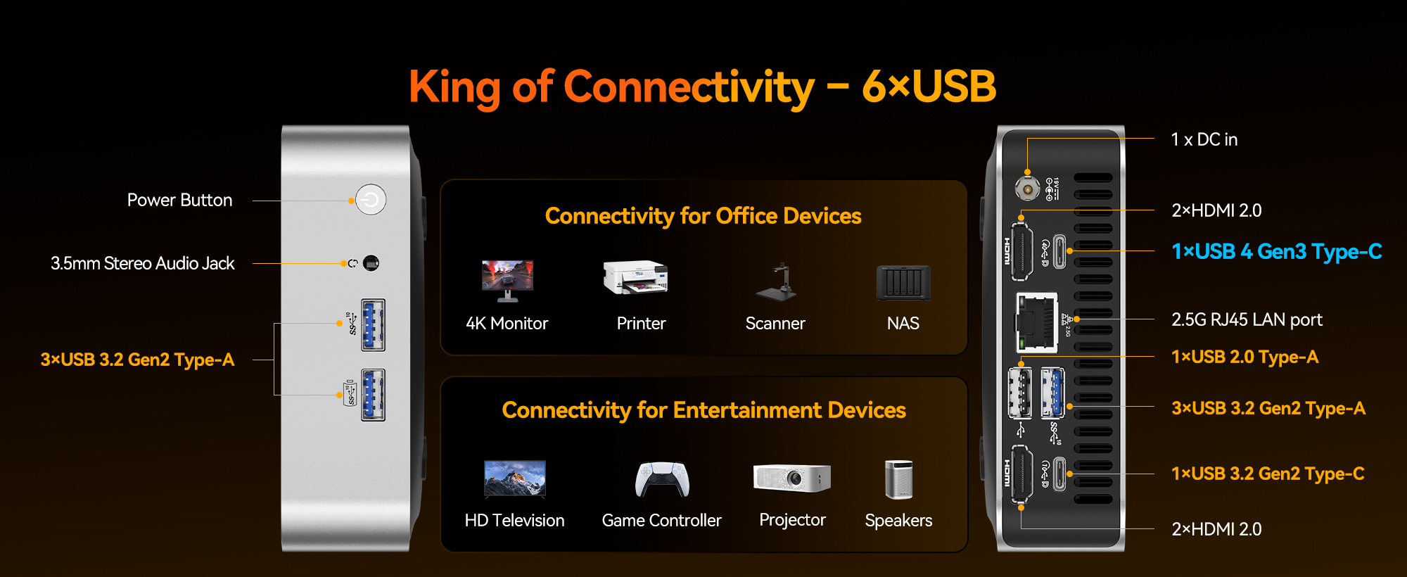 GEEKOM A8 Mini PC