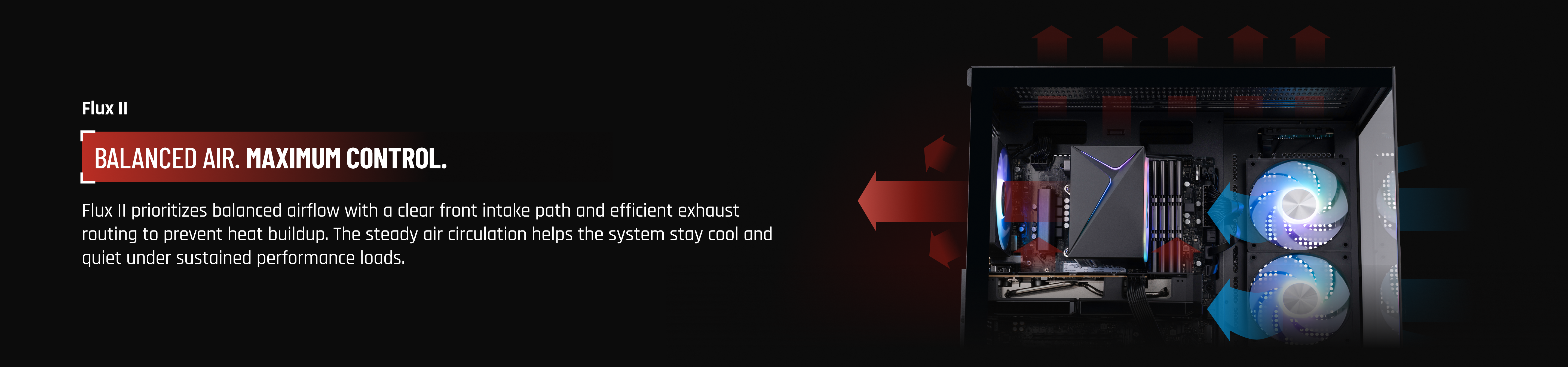 ABS Flux Gaming Desktop Overview