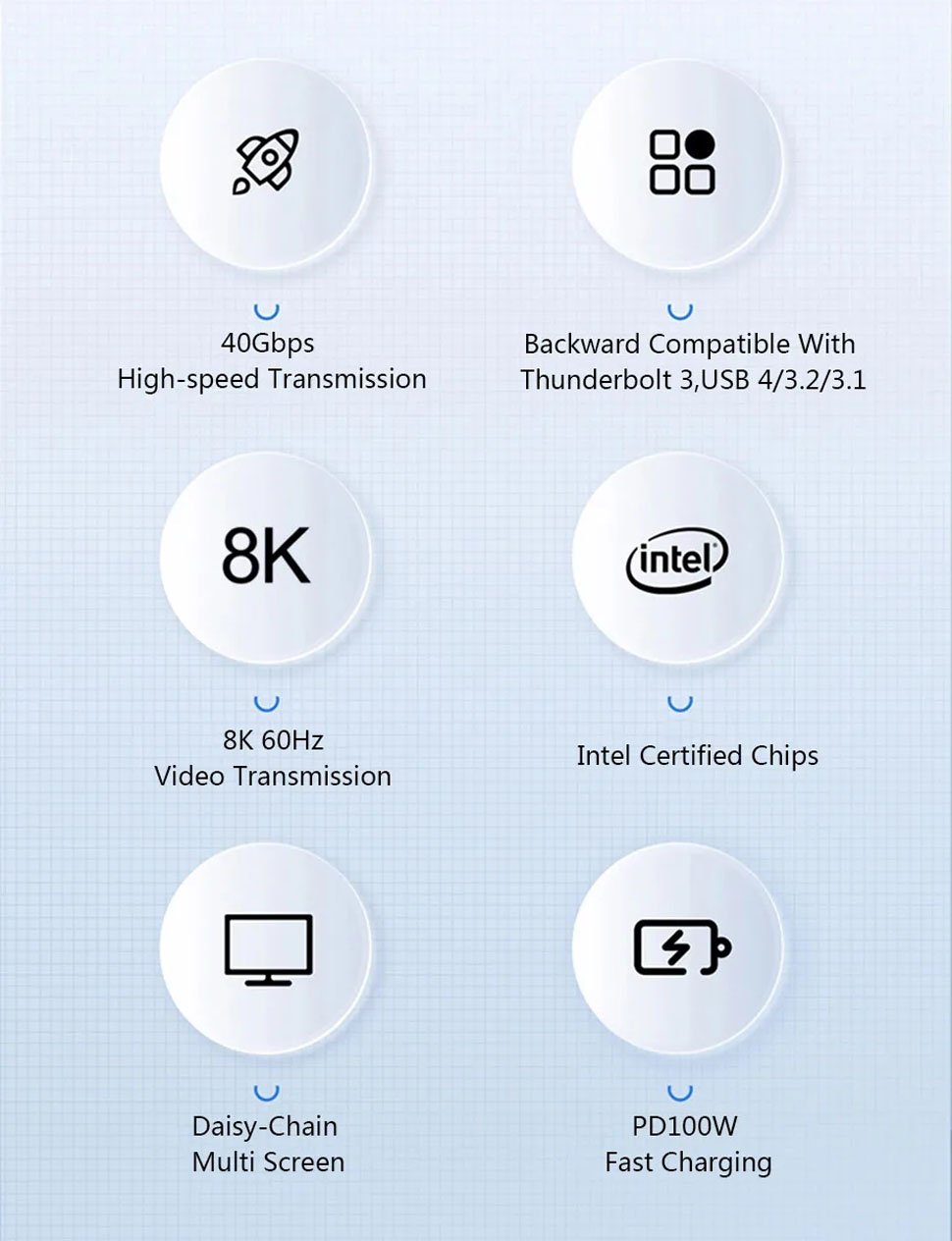 USB 4 Cable