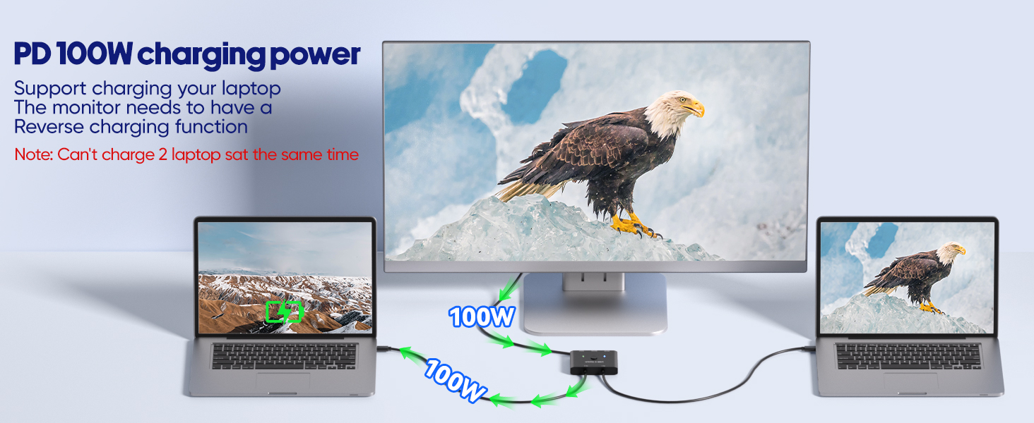 Supports resolutions up to 8K@60Hz,4K@120Hz and backward compatibility.