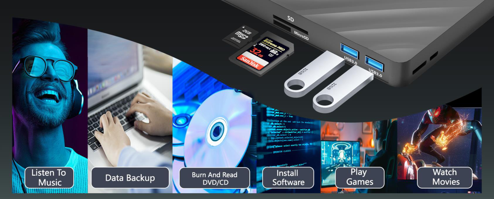 External Blu Ray Drive, 5 in 1 Portable Blu Ray Player with USB 3.0 Type-C