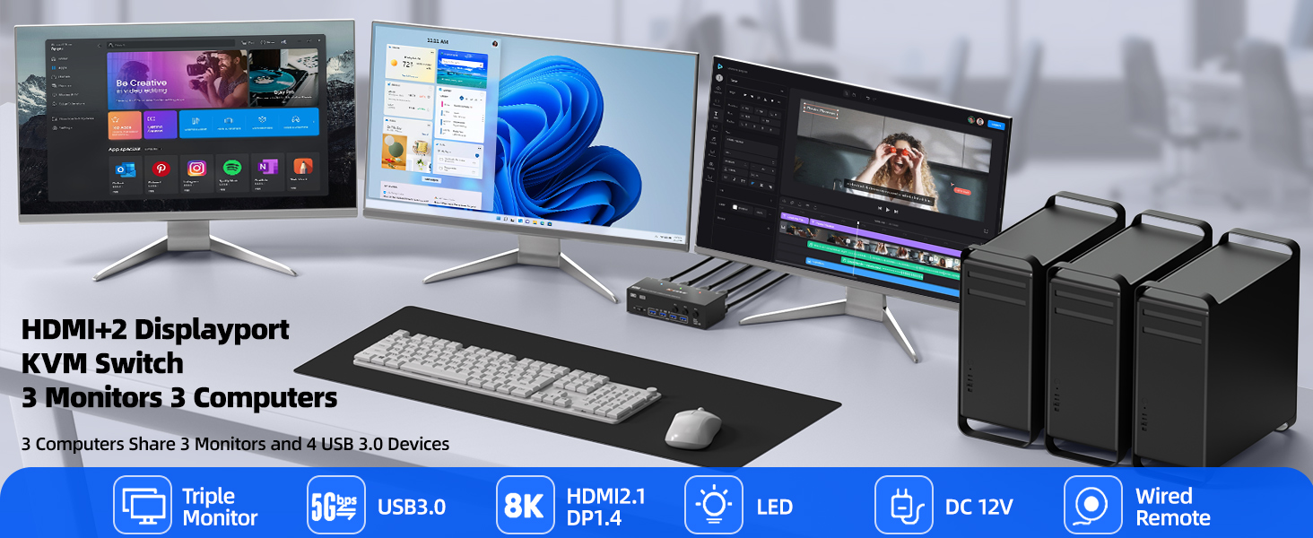 HDMI+2 Displayport KVM Switch Triple Monitor 8K@60Hz for 3 Computers