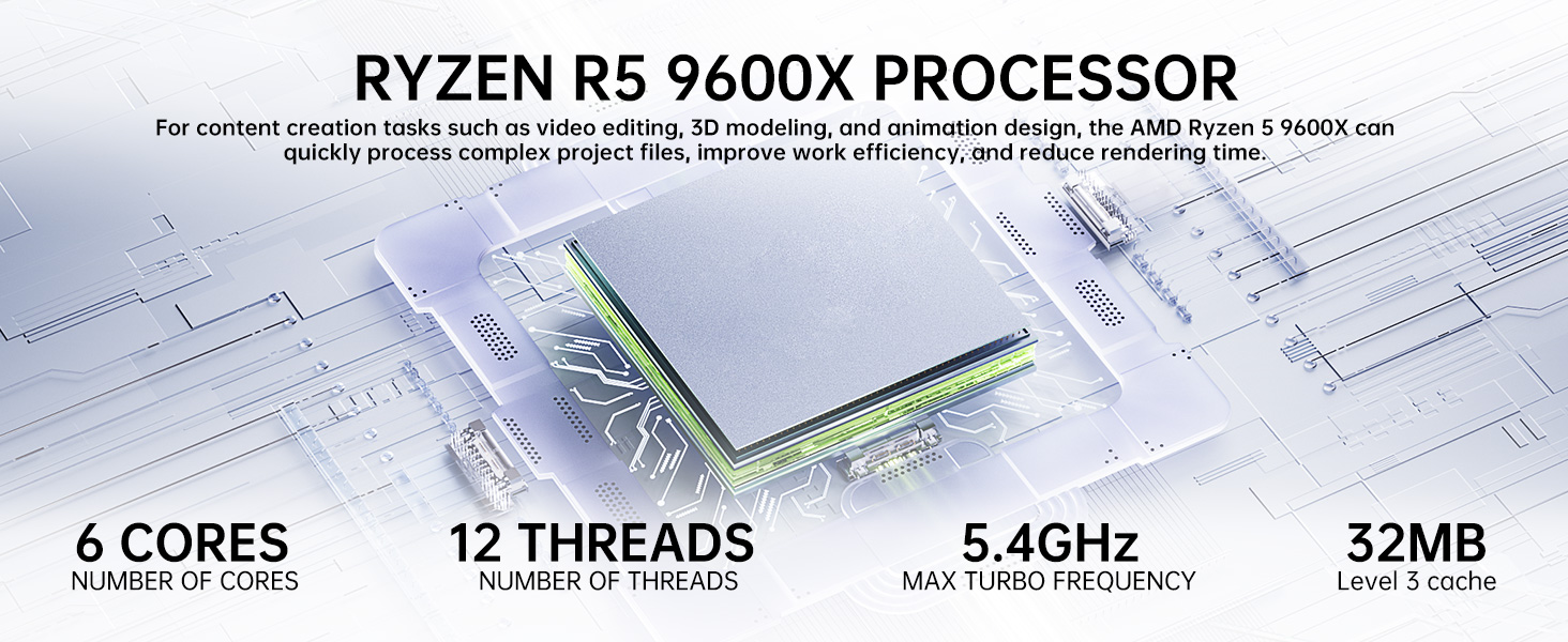 R5 9600X