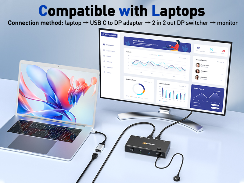 DP1.4 Switch 2 in 2 out compatible with Laptops