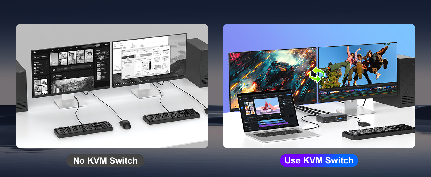 USB C HDMI + Displayport KVM Switch 2 Monitors 2 Computers, 4K@60HZ Dual Monitors HDMI +DP KVM Switc