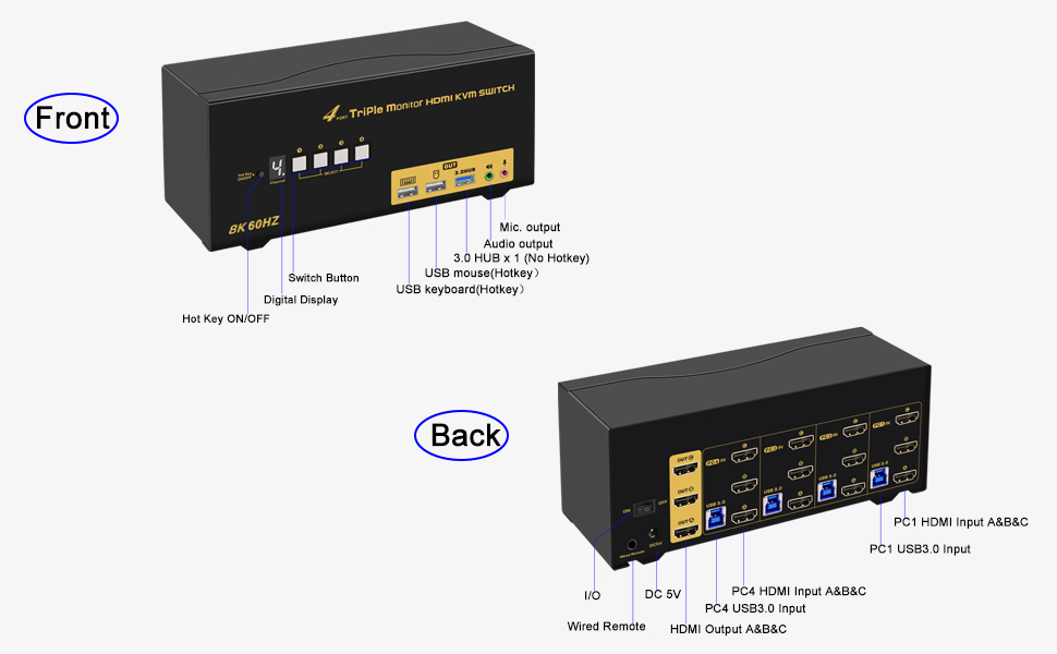 5 advanced switching modes to swap between personal and work within 2-3 seconds, reducing cable plug