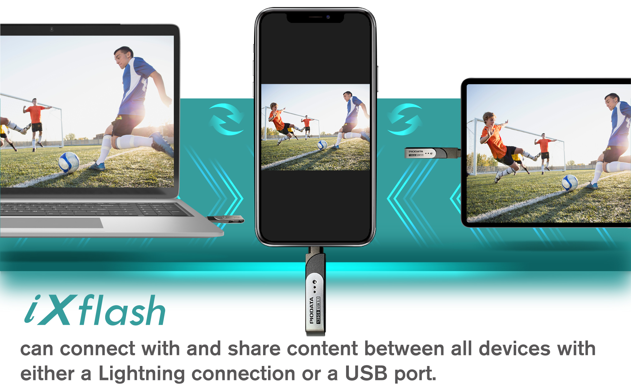 PioData iXflash USB C and Lightning Connector