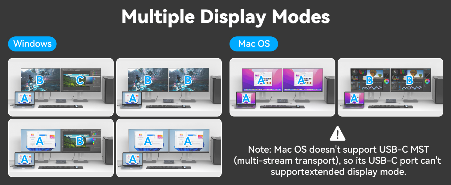 KVM Switch 2 Monitors 2 Computers USB C Docking Station with 4K60Hz HDMI and 4K120Hz DP KVM