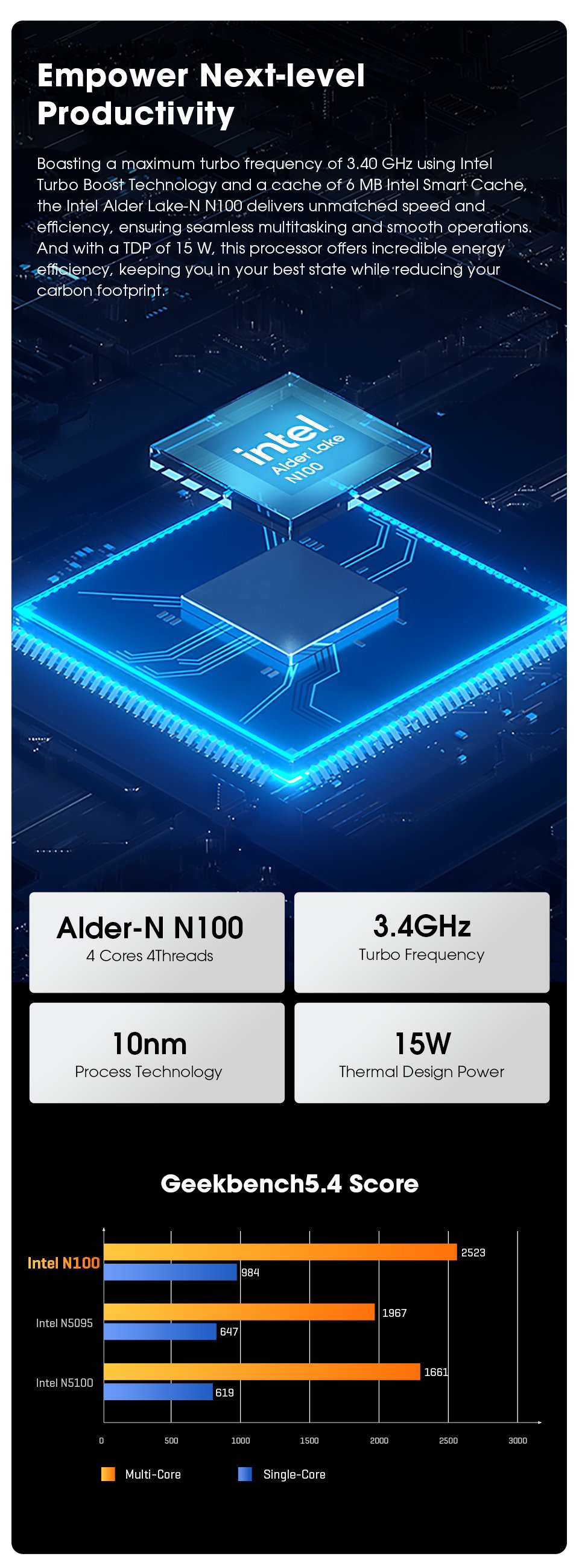 LarkBox X 2023 Intel Alder Lake-N100 – CHUWI EU Store