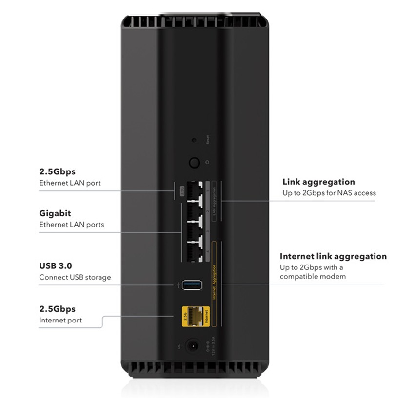 Netgear Nighthawk RS500 Tri-Band WiFi 7 Router