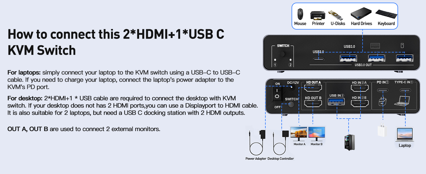 Two Switching Methods