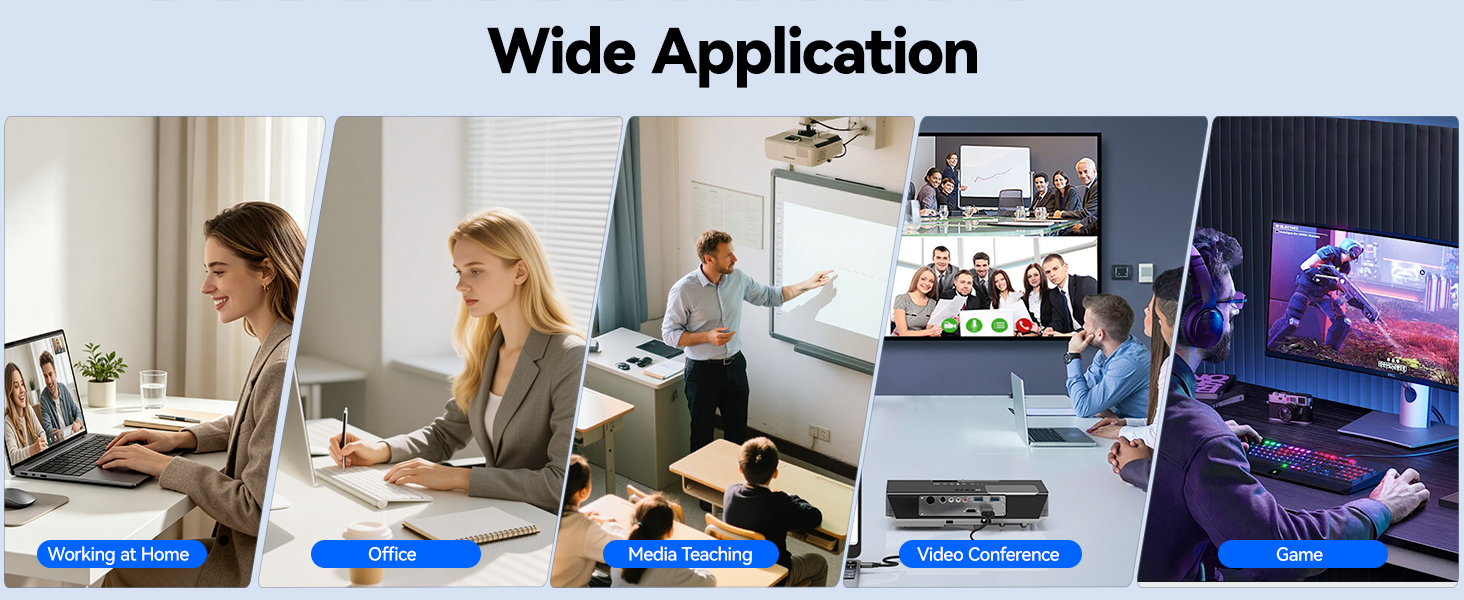 HDMI + 2 Displayport KVM Switch 3 Monitors 6 Computers, 8K@60Hz/4K@144Hz Triple Monitor KVM Switches