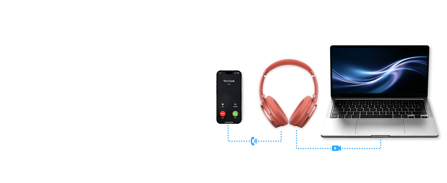 Multi-Point Connection