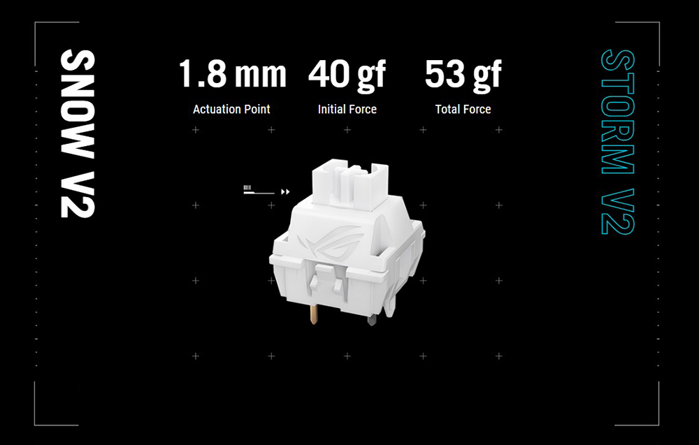 ASUS ROG Strix Morph 96 Wireless Mechanical Gaming Keyboard