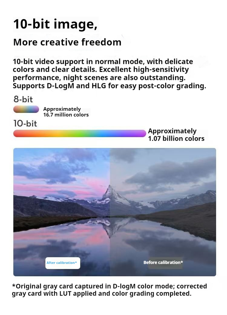 DJI Mini5Pro Detailed Introduction