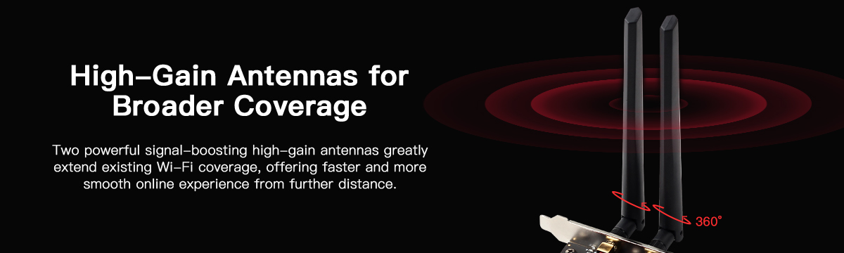high gain antenna