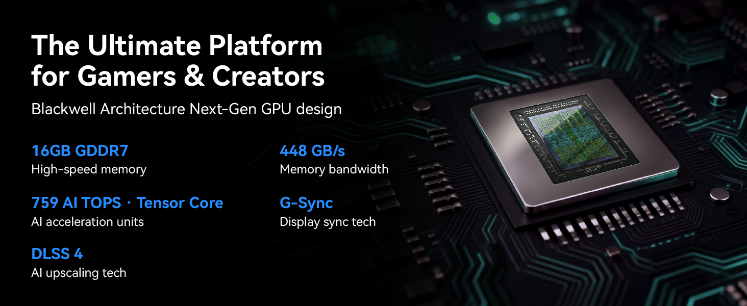 NVIDIA RTX 5060 Ti 16GB GDDR7