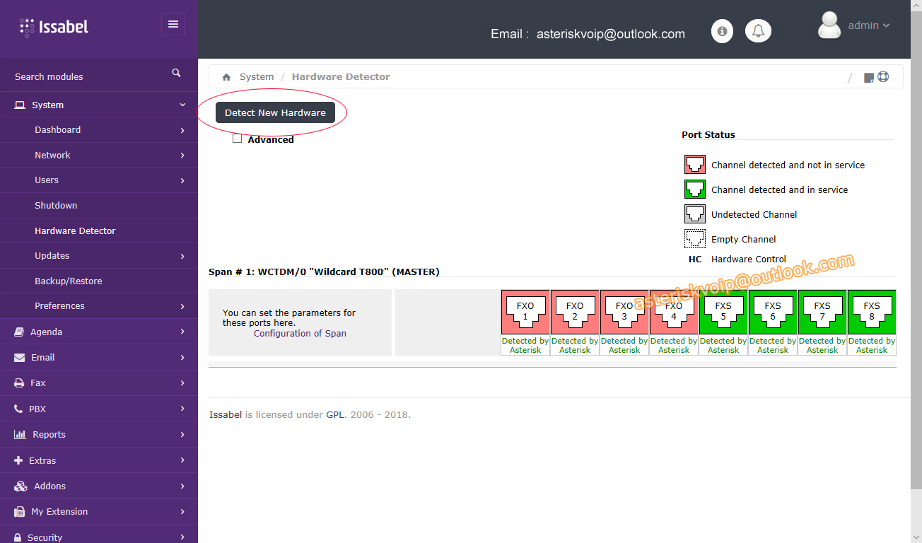 asterisk card tdm800P